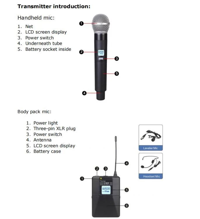 Wireless UHF Lavalier Lapel Headset Microphone Professional Stage Studio Digital Microphone