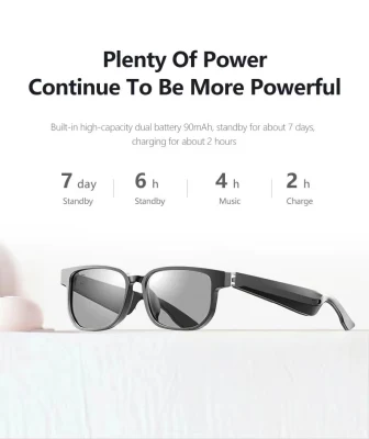 Bluetooth-Audio-Smart-Brille mit Blaulichtfiltergläsern – außergewöhnliche Brillenfassung, Open-Ear-Audio-Bluetooth-Brille